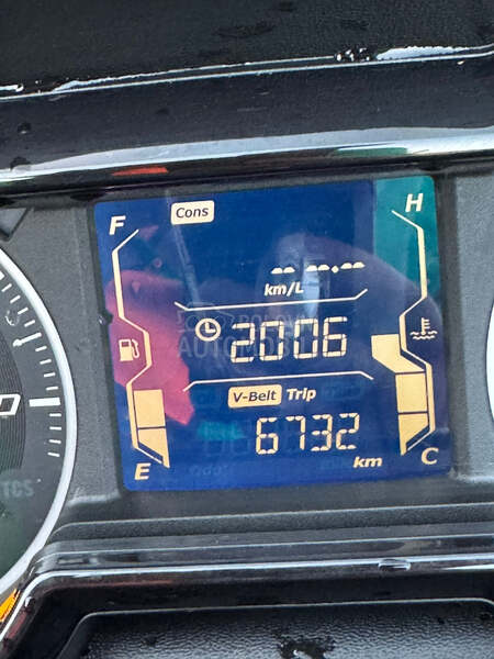 Yamaha X max Tech max