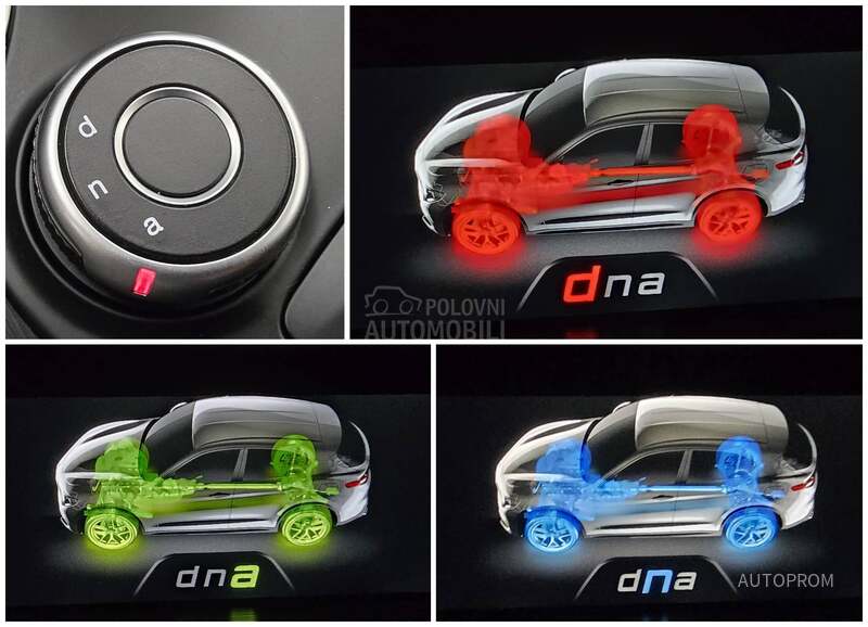 Alfa Romeo Stelvio 2.0 Turbo Super Q4