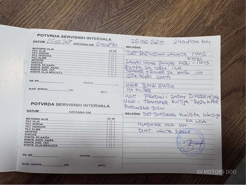 BMW X4 2.0d x-drive 190