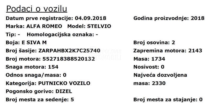 Alfa Romeo Stelvio Q4/PANO/ACC