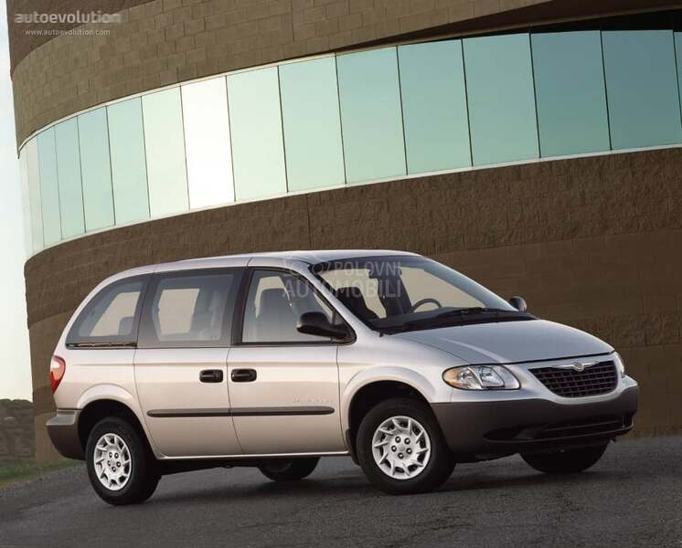 Delovi za Chrysler Grand Voyager