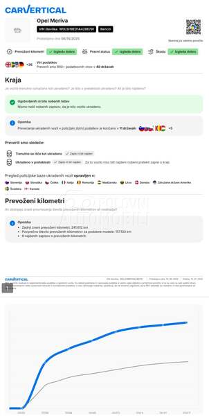 Opel Meriva 1.4