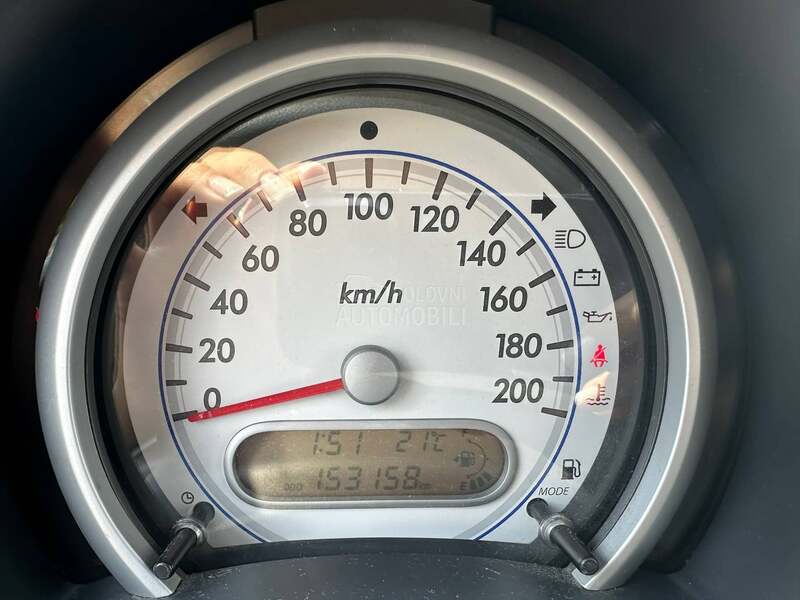 Suzuki Splash GS