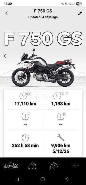 BMW F 750 GS