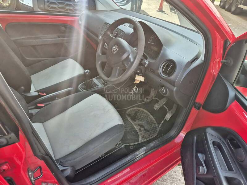 Škoda Citigo 1.0