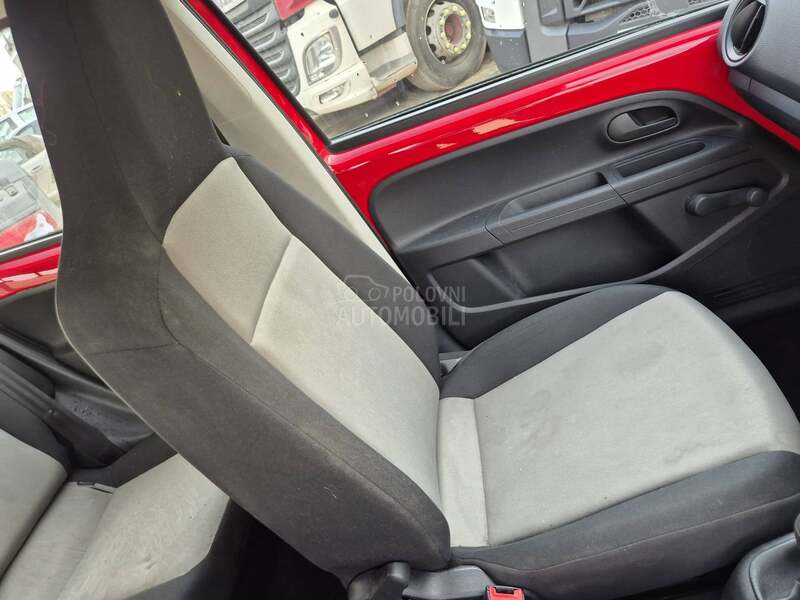 Škoda Citigo 1.0