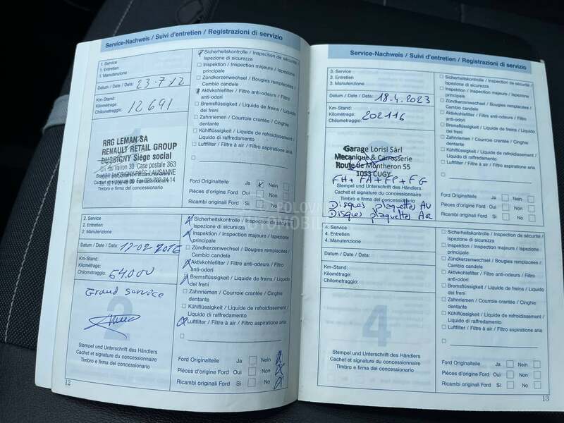 Ford Kuga 2.0 Titanium plus