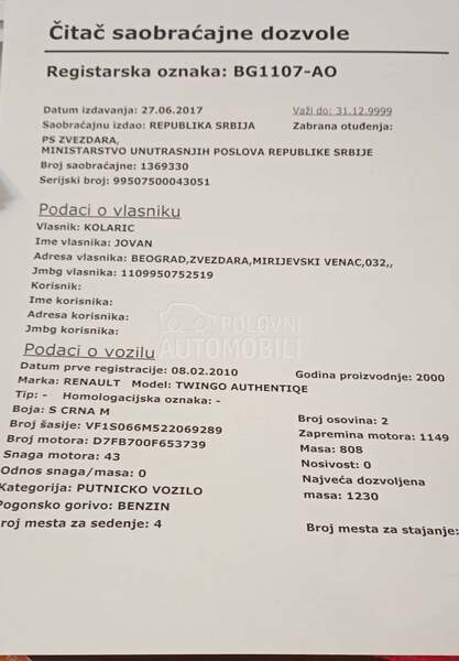 Renault Twingo 1.2