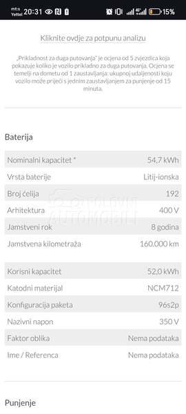 Renault Zoe Z50 Edition One