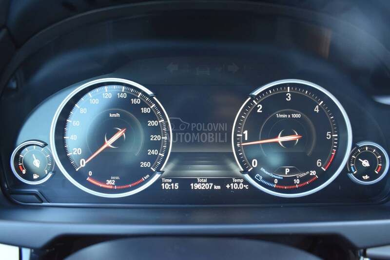 BMW X6 30d xDrive