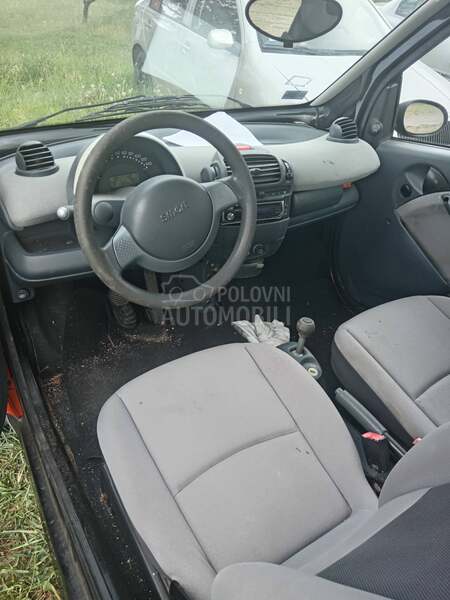 Smart ForTwo 599