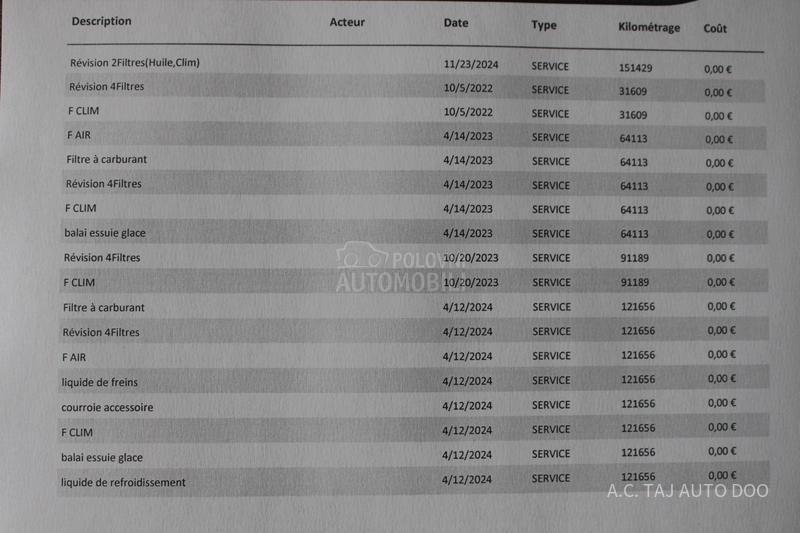 Citroen C4 1.5 EAT8 130 HEAD UP