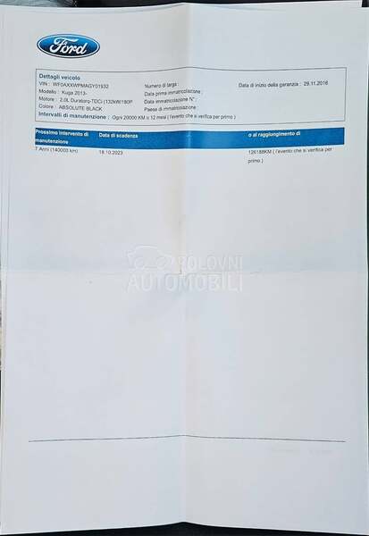 Ford Kuga 2.0TDCi/4x4/ST-line