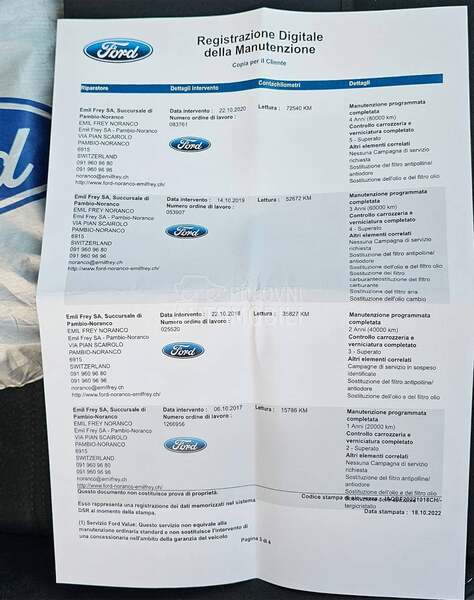 Ford Kuga 2.0TDCi/4x4/ST-line