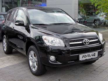 Retrovizor za Toyota RAV 4