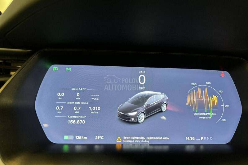 Tesla Model X 75D