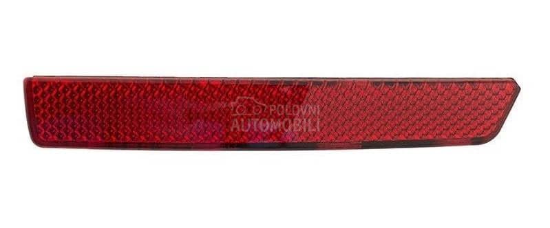 Katadiopter u Zadnjem Braniku