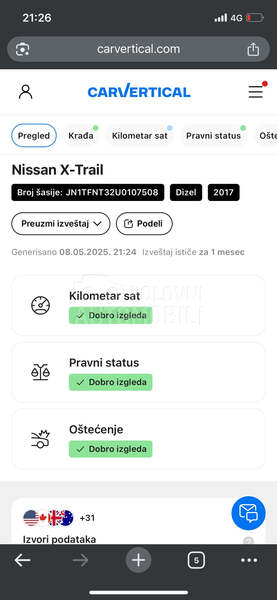Nissan X-Trail TEKNA