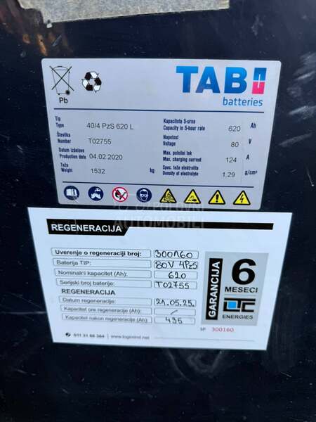 Still RX 60 30 ELEKTRO 3 tone