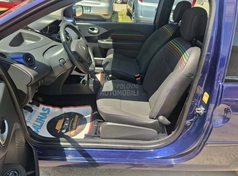 Renault Twingo 1.2