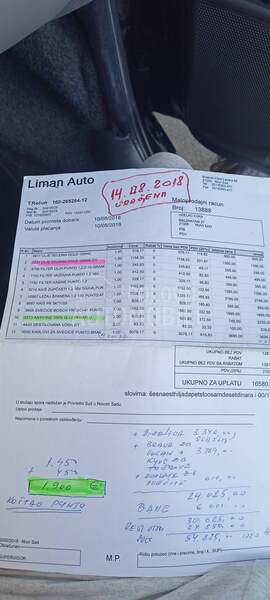 Fiat Punto 1.2
