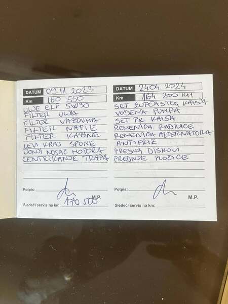 Dacia Duster 1.5 DCI