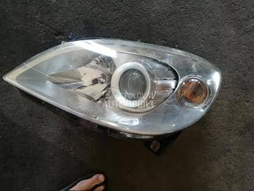 Far Farovi za Mercedes Benz B Klasa od 2005. do 2011. god.