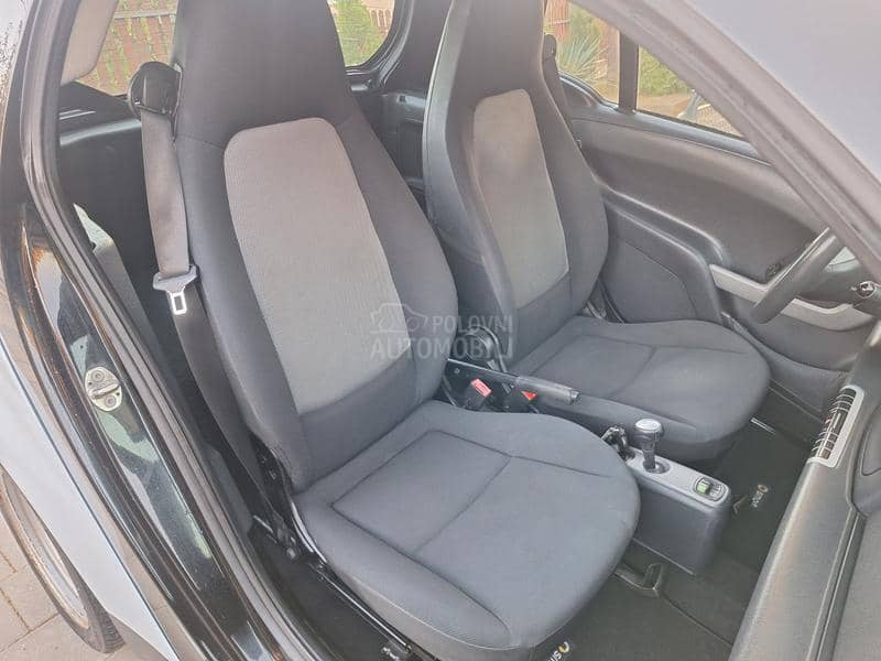Smart ForTwo CH