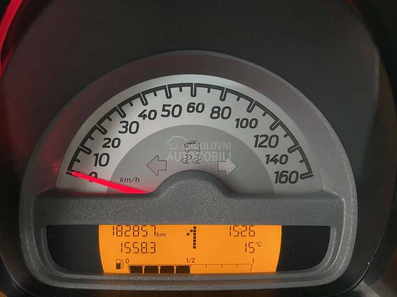 Smart ForTwo CH