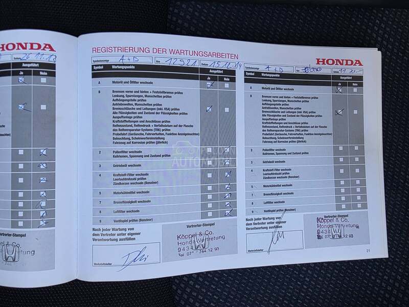 Honda Jazz 1.2