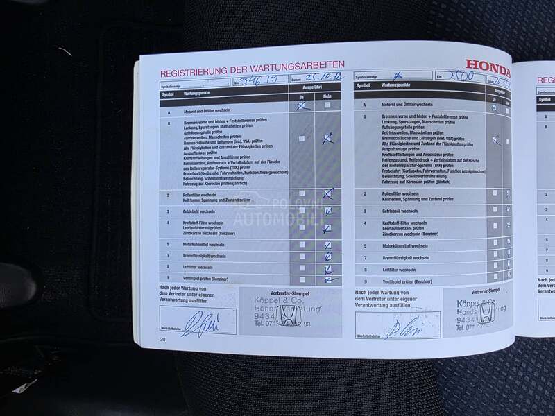 Honda Jazz 1.2