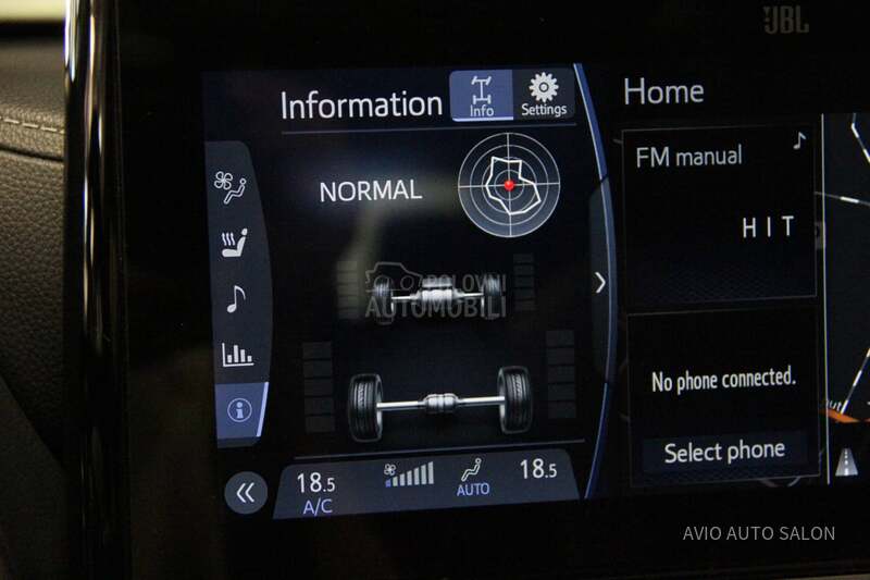 Toyota Highlander PREMIUM E-CVT AWD-I