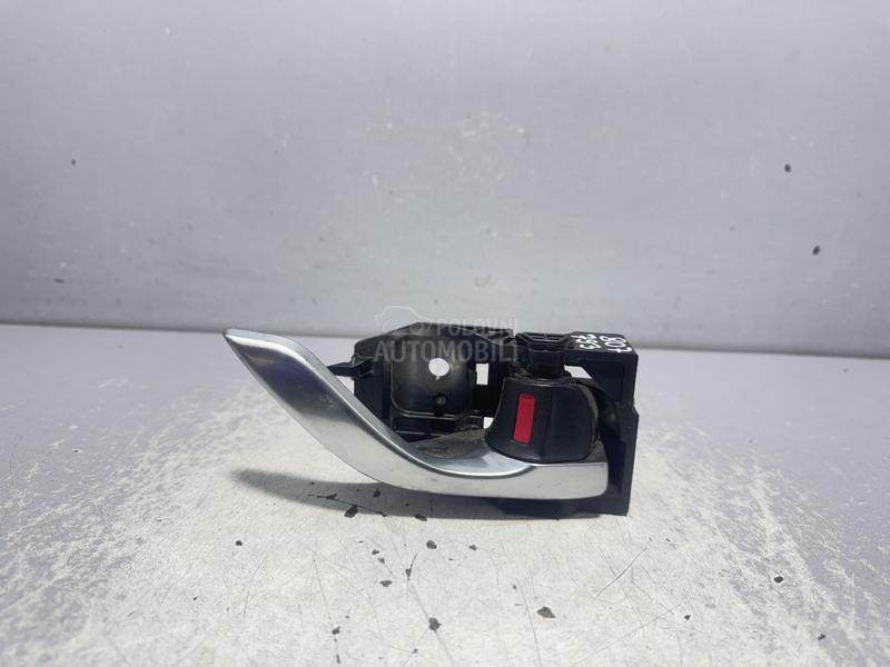 UNUTRASNJA RUCKA VRATA