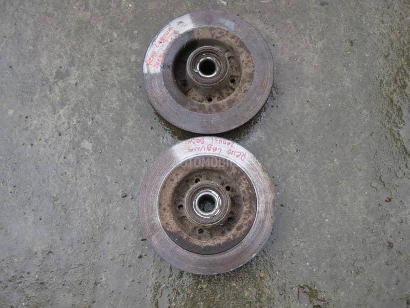 Zadnji kocioni diskovi