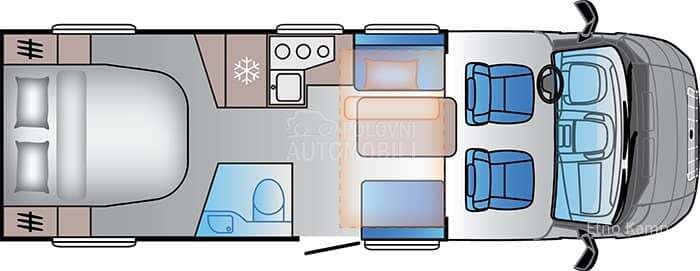 Sun Living S 72 DC