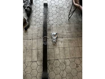 Levi I desni gibanj za crafter