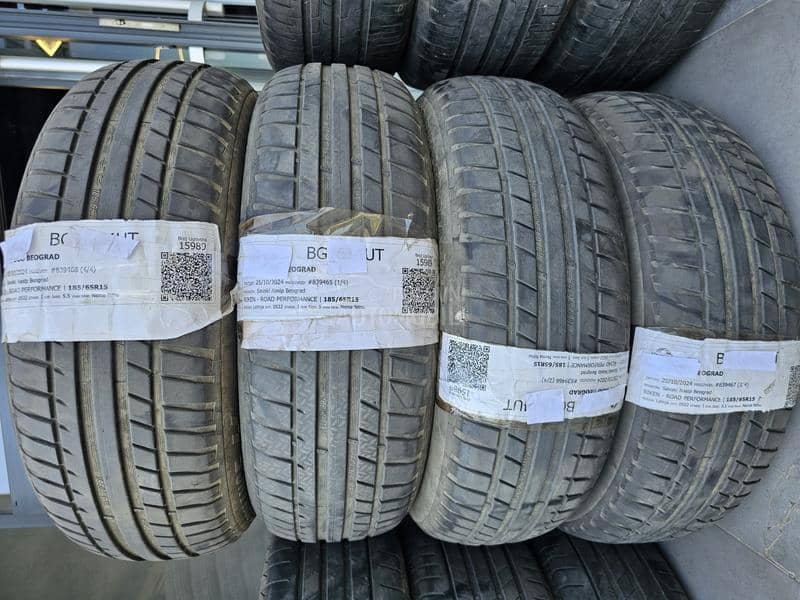Riken 185/65 R15 Letnja