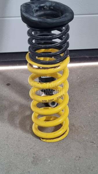 Gewinde f20, f21, f22