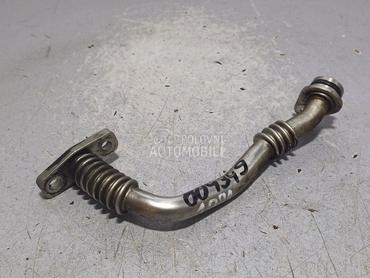 CRIJEVO TURBINE za Volkswagen Passat B8