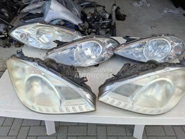 Far A i B klasa za Mercedes Benz A Klasa, B Klasa od 2000. do 2012. god.