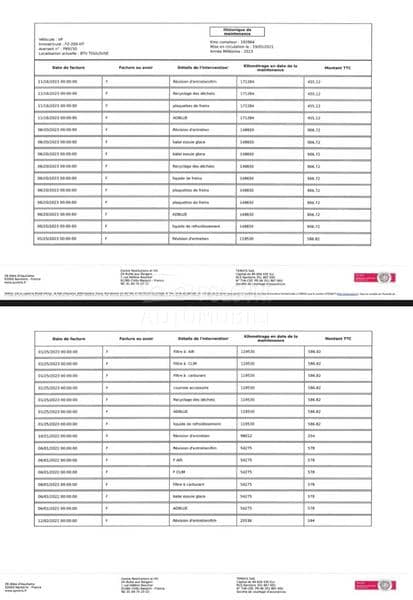 Peugeot 3008 ALLURE/AT8