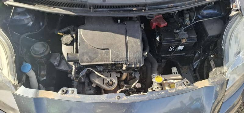 Toyota Yaris BENC NEMA KLIMU