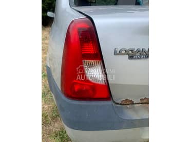 stopovi za Dacia Logan