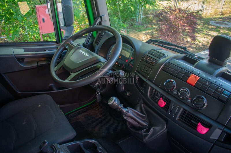 Iveco 75/190