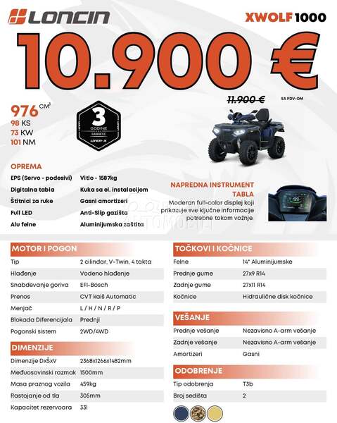 Loncin XWOLF1000