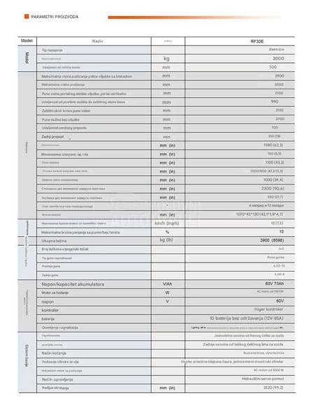 RIPPA Elektro viljuskari