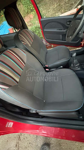 Renault Twingo 1.149,00 cm3