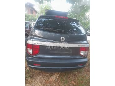 delovi za SsangYong Kyron za 2006. god.