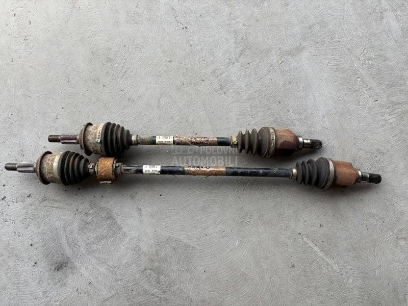 Poluosovina leva i desna