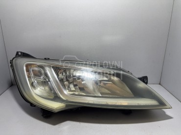 FAR za Citroen Jumpy